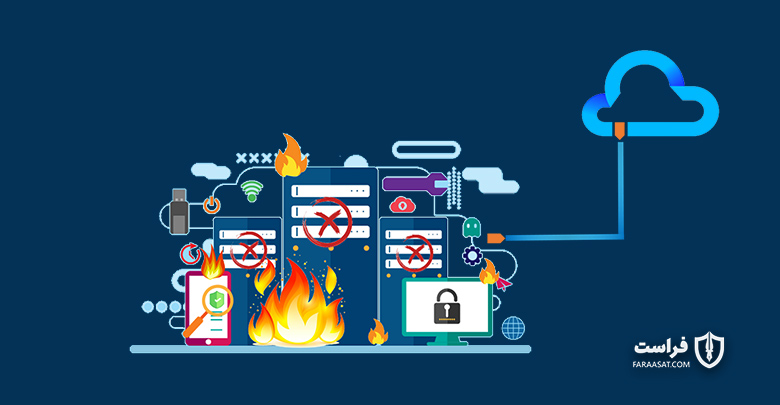 آیا DRaaS بهترین سازوکار دفاعی بر ضد باج افزارها است؟ - XNET | اخبار مقالات امنیت سایبری