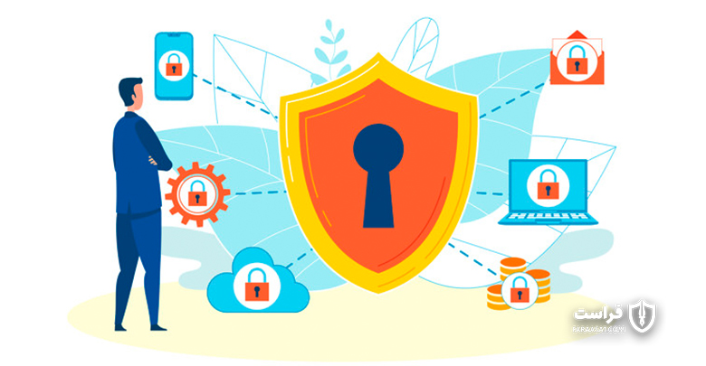 حفاظت از حریم خصوصی کاربران، مطابق با استانداردهای جهانی - XNET | اخبار مقالات امنیت سایبری