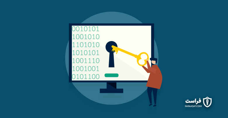 ثبت کننده صفحه کلید یا کی‌لاگر | Keylogger - XNET | اخبار مقالات امنیت سایبری
