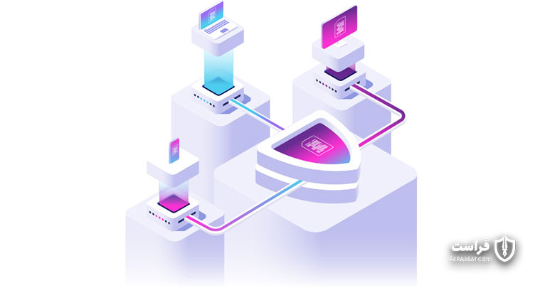 مهارت های امنیت سایبری با سرعت رشد بالا - XNET | اخبار مقالات امنیت سایبری