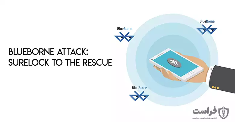 حمله بلوبرون BlueBorne تهدیدی جدید در دنیای امنیت سایبری