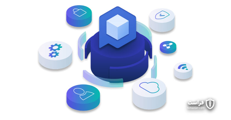 راهنمای جامع معماری Secure Access Service Edge - XNET | اخبار مقالات امنیت سایبری