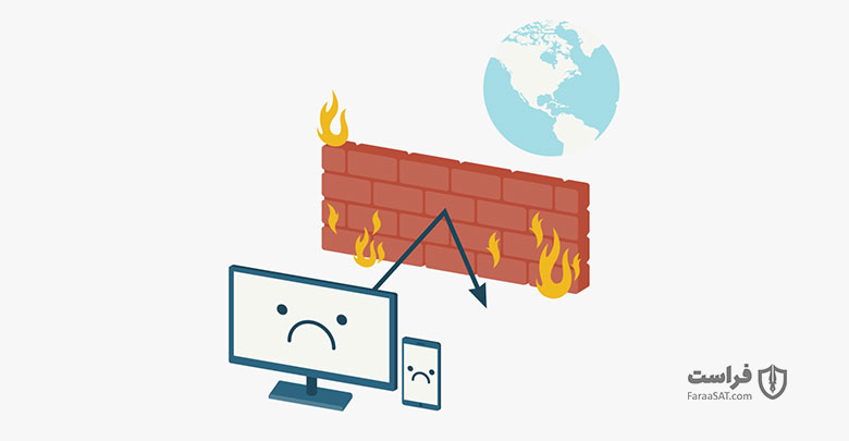 رونمایی از قابلیت جدید WAF آژور مایکروسافت - XNET | اخبار مقالات امنیت سایبری