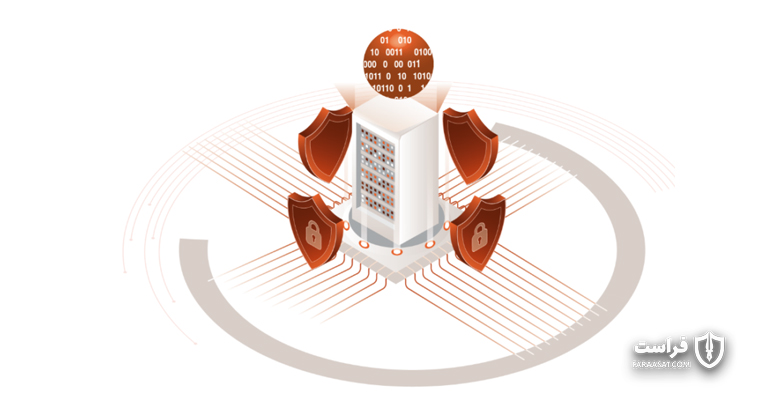 اهمیت فناوری Zero Trust Network - XNET | اخبار مقالات امنیت سایبری