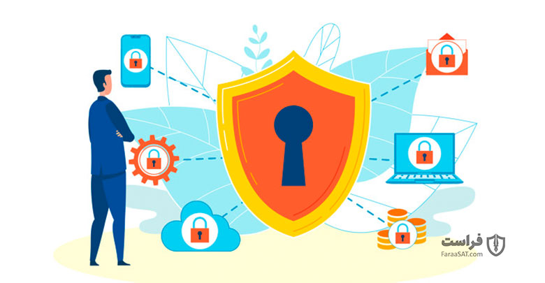 راهکارهایی جهت افزایش امنیت سایبری مؤسسات مالی - XNET | اخبار مقالات امنیت سایبری