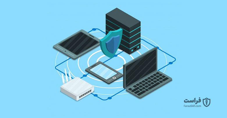 امنیت تطبیق‌پذیر چیست؟ آشنایی با معماری امنیت تطبیقی