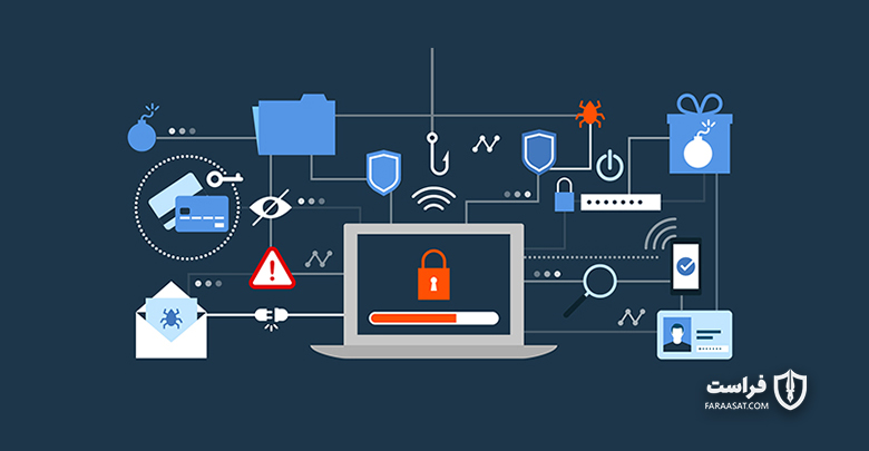 امنیت با طراحی: از داده ­های خود، بیشترین بهره را ببرید - XNET | اخبار مقالات امنیت سایبری