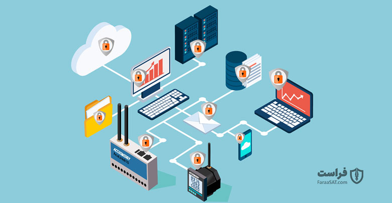 بررسی تهدیدات امنیتی لایه انتقال OSI - XNET | اخبار مقالات امنیت سایبری