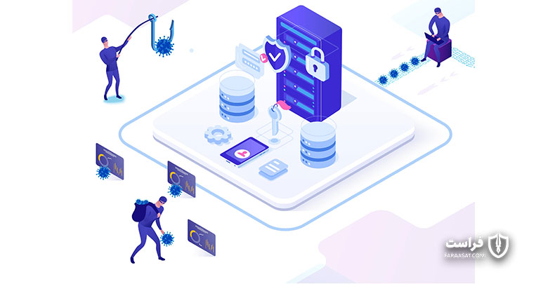 حمله Dependency Confusion چیست؟ - XNET | اخبار مقالات امنیت سایبری