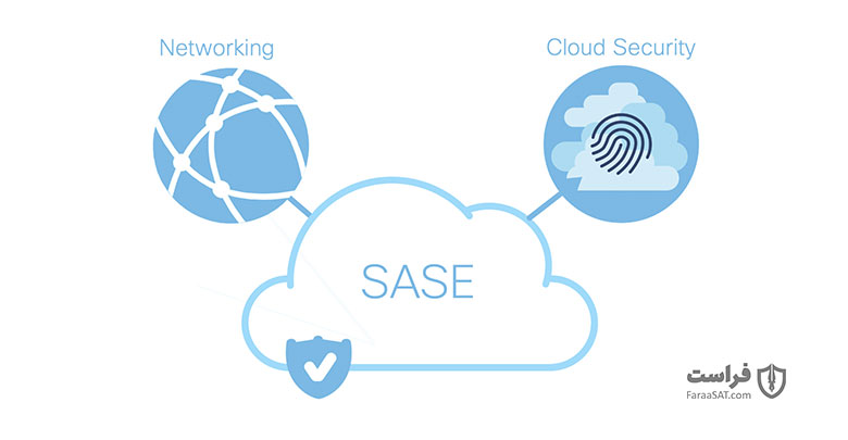 نقش SASE در پذیرش رویکرد اعتماد صفر - XNET | اخبار مقالات امنیت سایبری