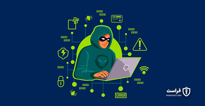 انگشت نگاری نویسندگان کدهای مخرب - XNET | اخبار مقالات امنیت سایبری