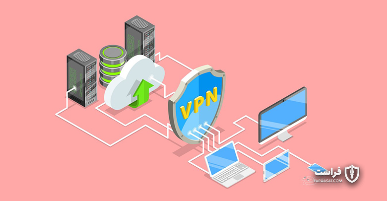 آشنایی با اصطلاح های وی‌پی‌ان - XNET | اخبار مقالات امنیت سایبری