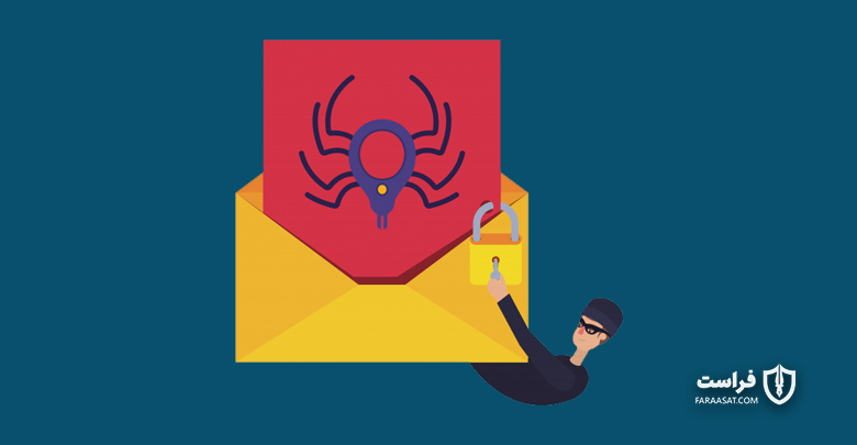 میل‌اسپلویت | Mailsploit - XNET | اخبار مقالات امنیت سایبری