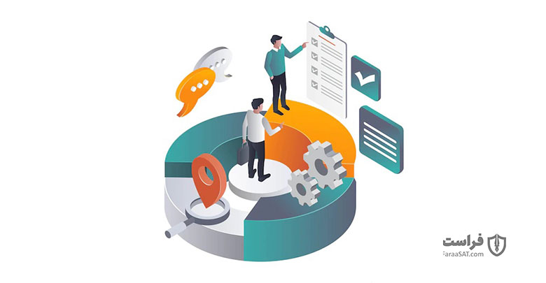 Cybereason راهکار DFIR را برای خودکارسازی پاسخ حادثه ایجاد می‌کند - XNET | اخبار مقالات امنیت سایبری