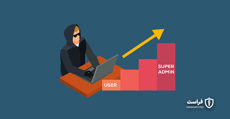 حملات ترفیع امتیازی (Privilege Escalation)؛ تشخیص و مقابله با آن