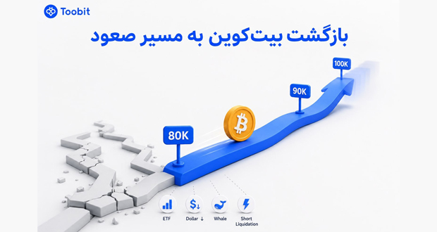بیت کوین چرا دوباره صعودی شد؟ | بررسی دلایل رشد و آینده BTC