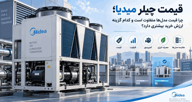 قیمت چیلر میدیا؛ چرا قیمت مدل‌ها متفاوت است و کدام گزینه ارزش خرید بیشتری دارد؟