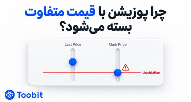 چرا پوزیشن های فیوچرز ممکن است با قیمت مارک متفاوتی بسته شوند؟