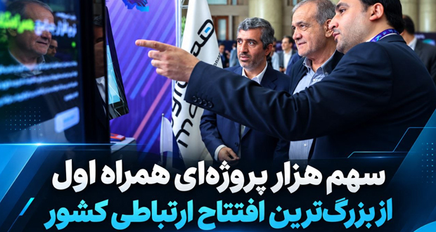 سهم XNET از بزرگ‌ترین افتتاح ارتباطی کشور؛ ۱۰۰۵ پروژه در ۲۲ استان