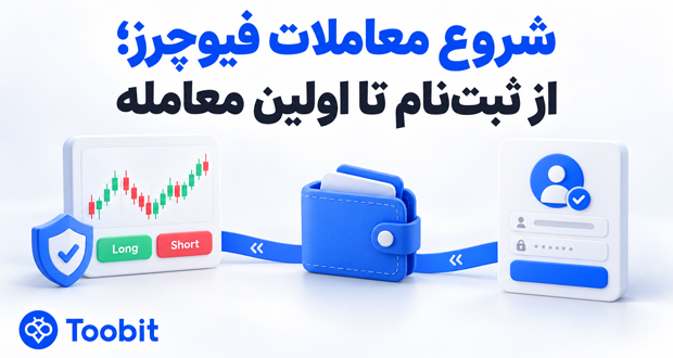 چگونه در معاملات فیوچرز فعالیت کنیم؟ از افتتاح حساب تا اولین معامله