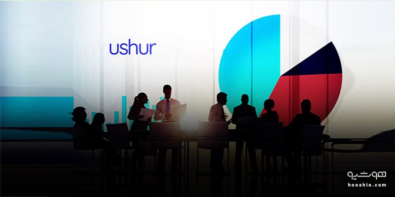 کمپانی Ushur مبلغ 25 میلیون دلار برای خودکارسازی فرایندهای خدمات مشتریان اختصاص می‌دهد