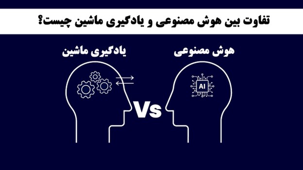 تفاوت بین هوش مصنوعی و یادگیری ماشین چیست؟