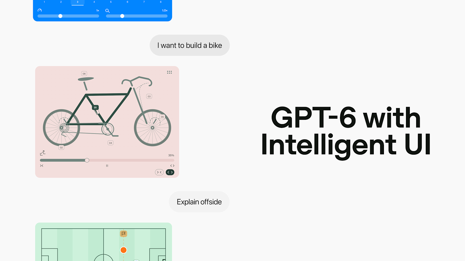 حالا ChatGPT صرفاً به‌جای یک پاسخ ساده، با Intelligent UI رابط کاربری می‌سازد