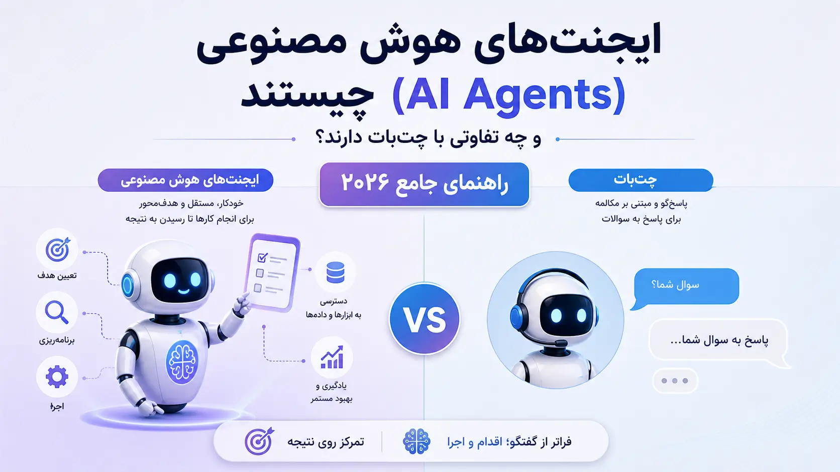 ایجنت‌های هوش مصنوعی (AI Agents) چیستند و چه تفاوتی با چت‌بات دارند؟ راهنمای جامع ۲۰۲۶ XNET | اخبار و تحلیل هوش مصنوعی