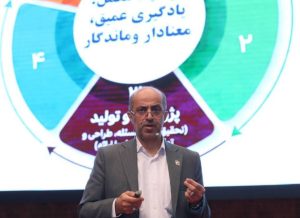 مدل آموزشی نسل چهارم (طرح میناب)معرفی شد