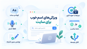 انتخاب اسم سایت با هوش مصنوعی؛ از ایده‌پردازی تا ثبت دامنه