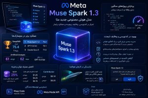متا از مدل هوش مصنوعی Muse Spark ۱.۳ رونمایی کرد