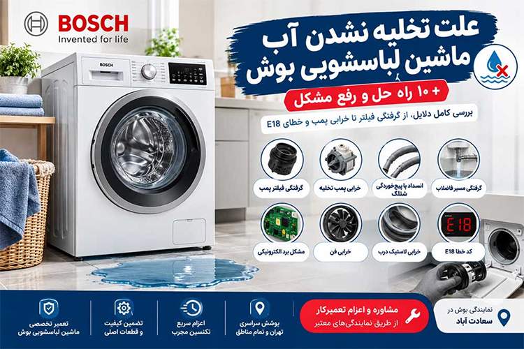 ايتنا - علت تخلیه نشدن آب ماشین لباسشویی بوش | رفع فوری