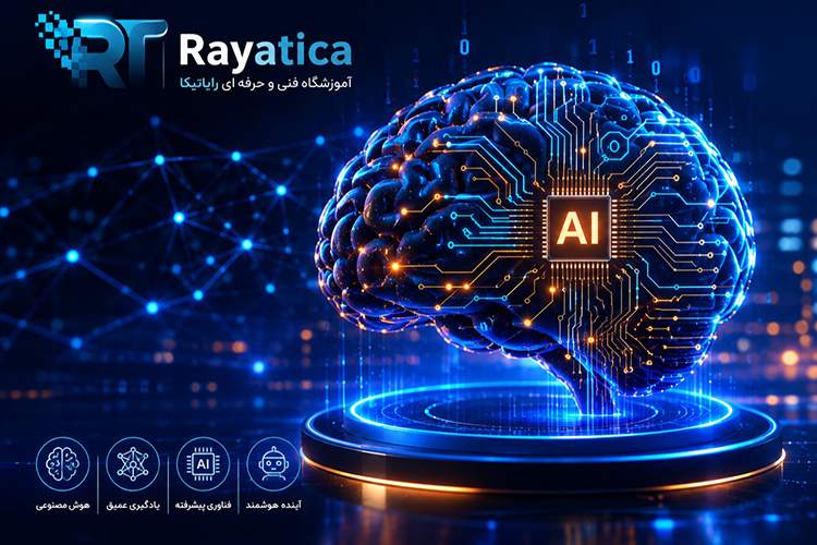 ايتنا - رایاتیکا
