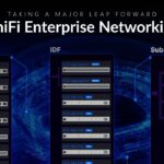 سوئیچ جدید Ubiquiti با ۳۲ درگاه و توان ۳.۲ ترابیت‌برثانیه معرفی شد