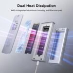 یوگرین محفظه SSD اکسترنال ۸ ترابایتی با کابل USB-C داخلی معرفی کرد + تصویر