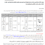 پیش فروش دو مدل کوییک سایپا آغاز شد+ جزییات کامل