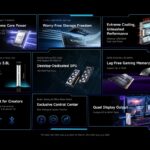 مینی‌پی‌سی Minisforum AtomMan G1 Pro با Radeon RX 9060 XT معرفی شد