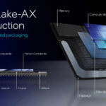 برنامه اینتل برای عرضه پردازنده Razor Lake-AX در سال ۲۰۲۸