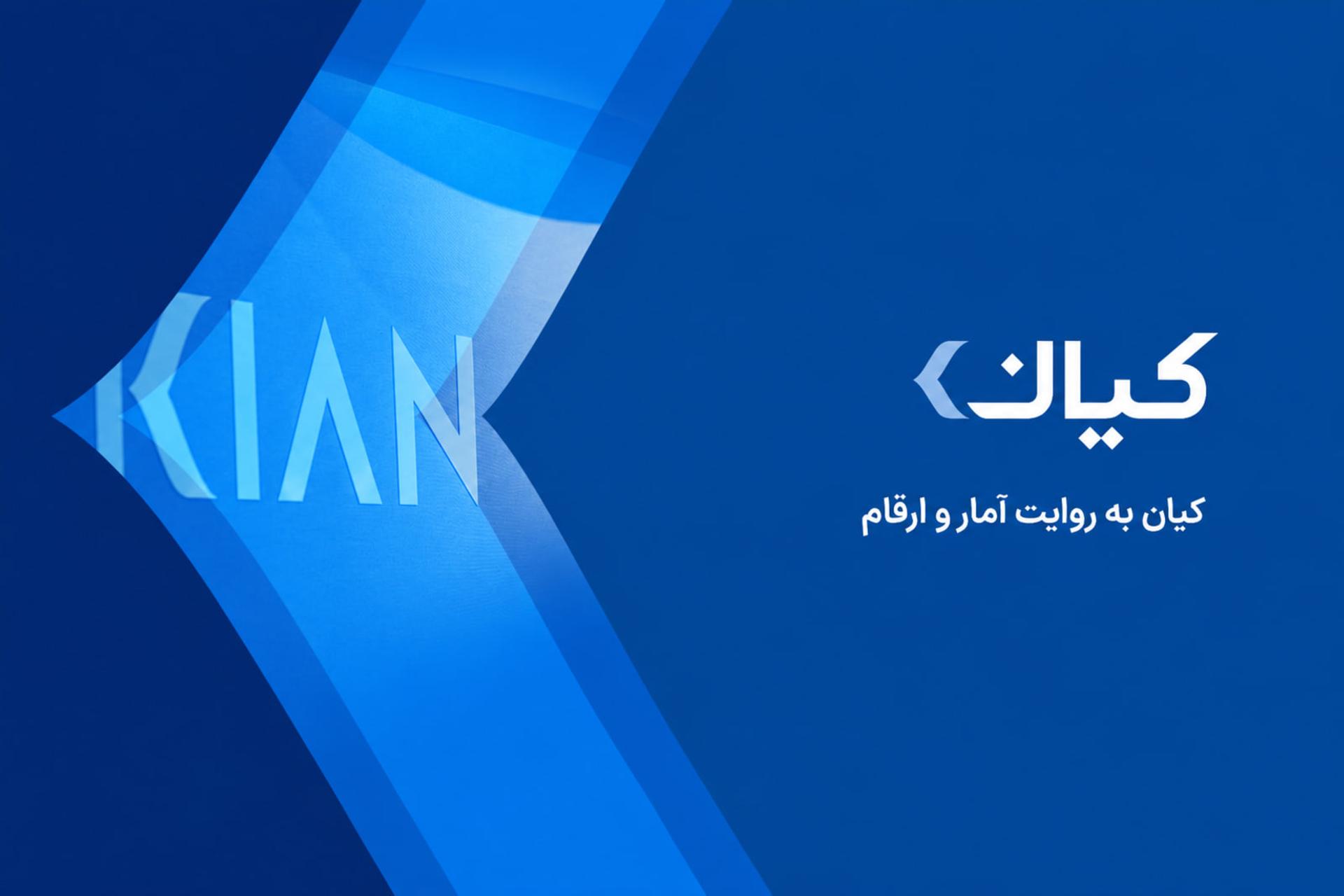 دارایی تحت مدیریت گروه مالی کیان از ۱۰۰ همت عبور کرد
