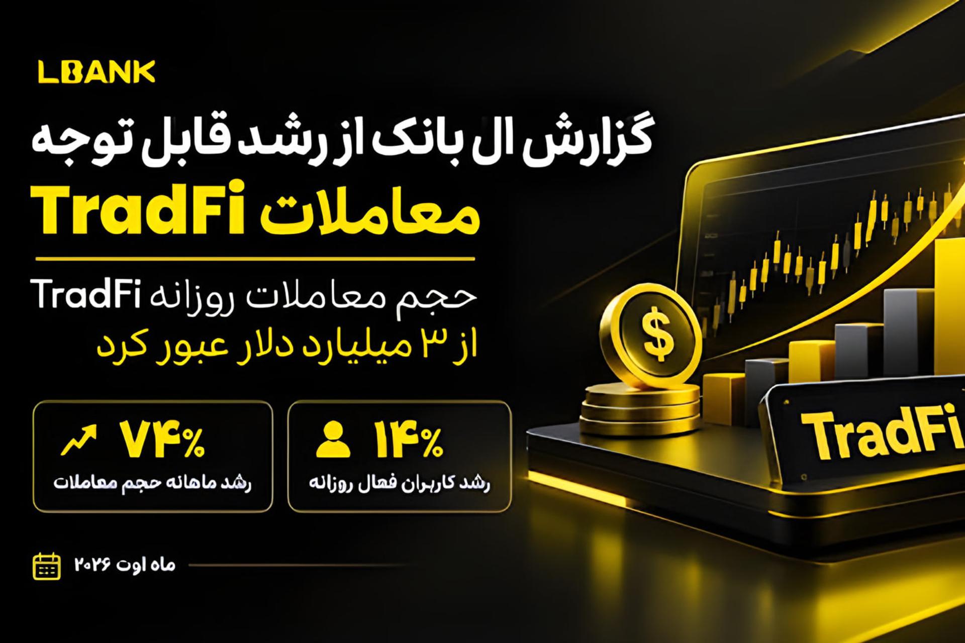 گزارش ال بانک از عبور حجم معاملات روزانه TradFi از ۳ میلیارد دلار