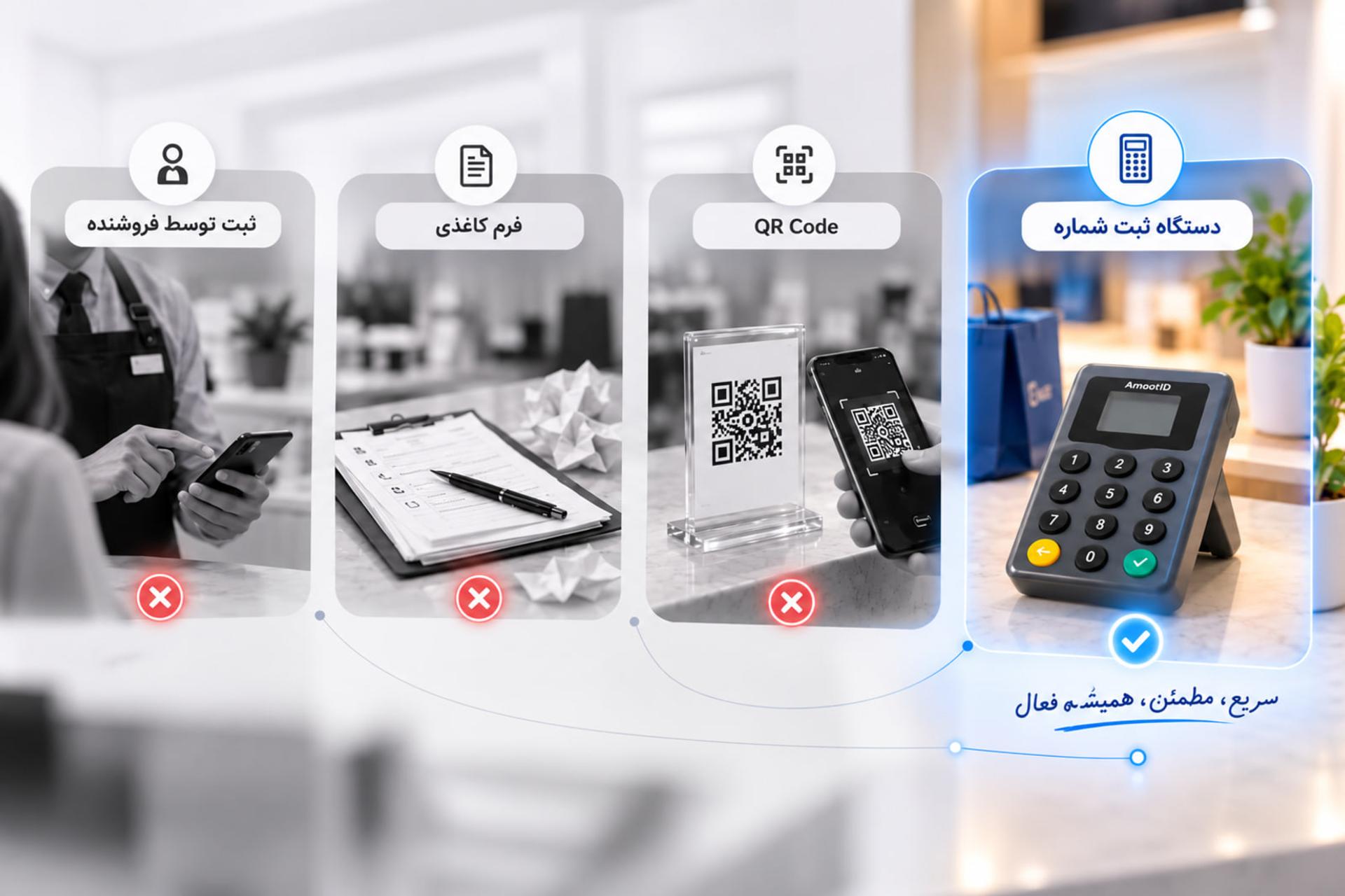 نگاهی به عملکرد آموت آیدی؛ دستگاه ثبت شماره مشتری در فروشگاه‌ها